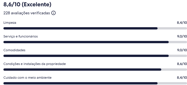 AVALIAÇÕES.png