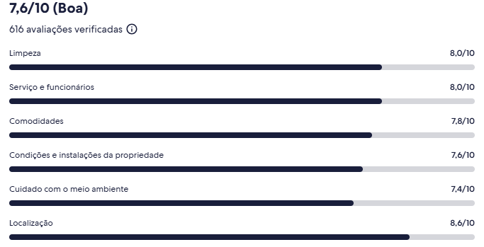 AVALIAÇÕES.png