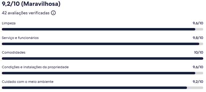 AVALIAÇÕES.png