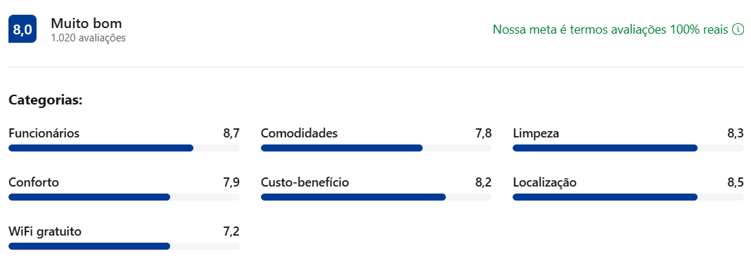 AVALIAÇÕES.png