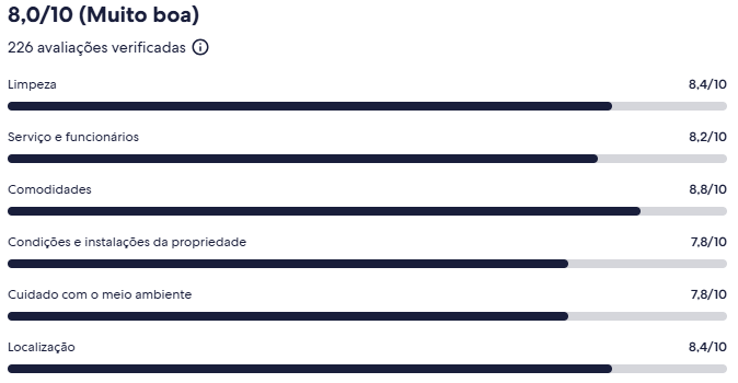 AVALIAÇÕES.png