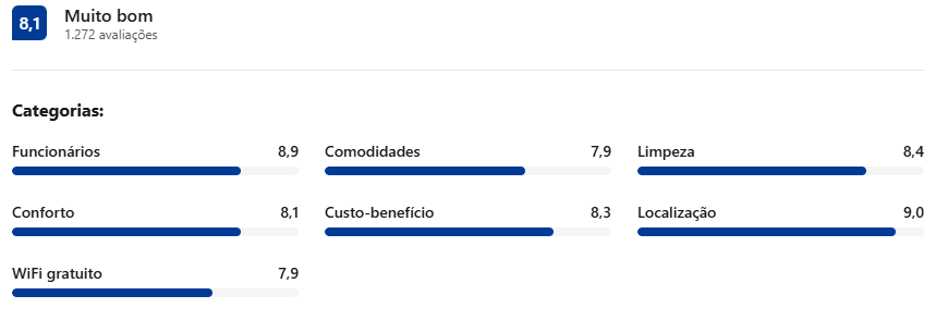 AVALIAÇÕES.png