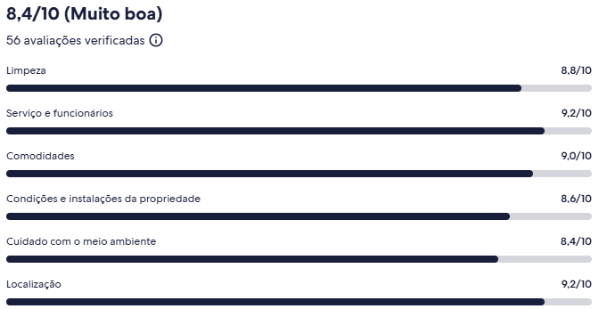 AVALIAÇÕES.png
