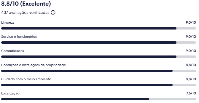 AVALIAÇÕES.png